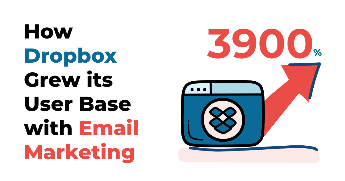 Read more about the article How Dropbox Grew its User Base by 3900% With Email Marketing