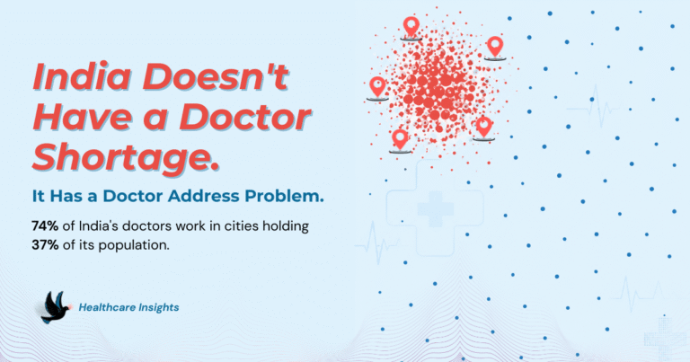 Read more about the article India’s Doctor Shortage Is Not a Supply Problem. It’s a GTM Problem