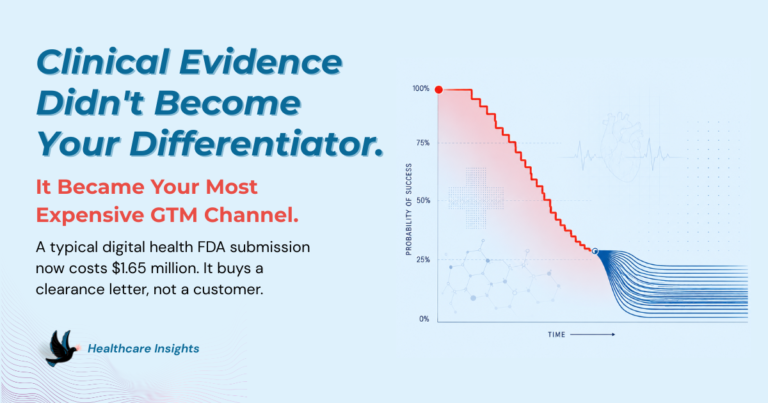 Read more about the article Clinical Evidence Didn’t Become Your Differentiator. It Became Your Most Expensive GTM Channel