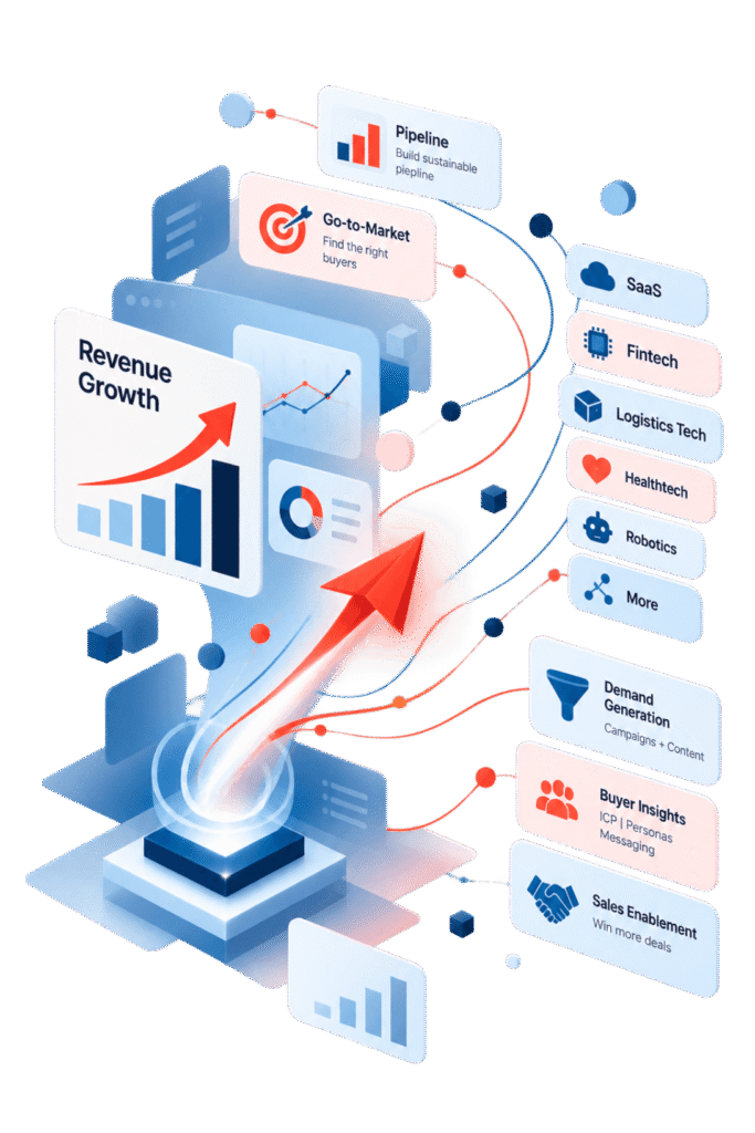 NoirDove Solutions for B2B SaaS Founders