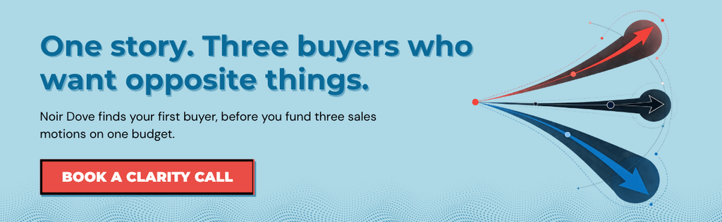 Noir Dove healthcare GTM banner showing three buyers with opposing needs and a commercial strategy focused on finding the first buyer