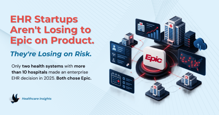 Read more about the article EHR Start-ups Aren’t Losing to Epic on Product. They’re Losing on Risk.